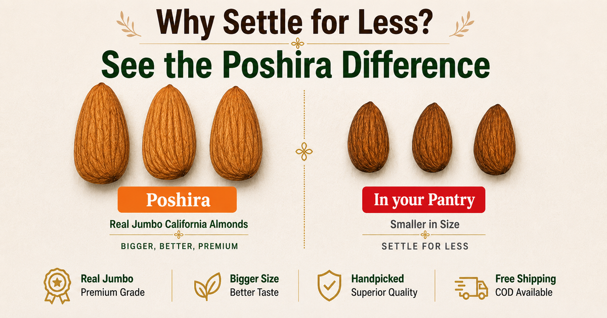 Buy Best Quality Almonds Online | Price & Varieties Guide