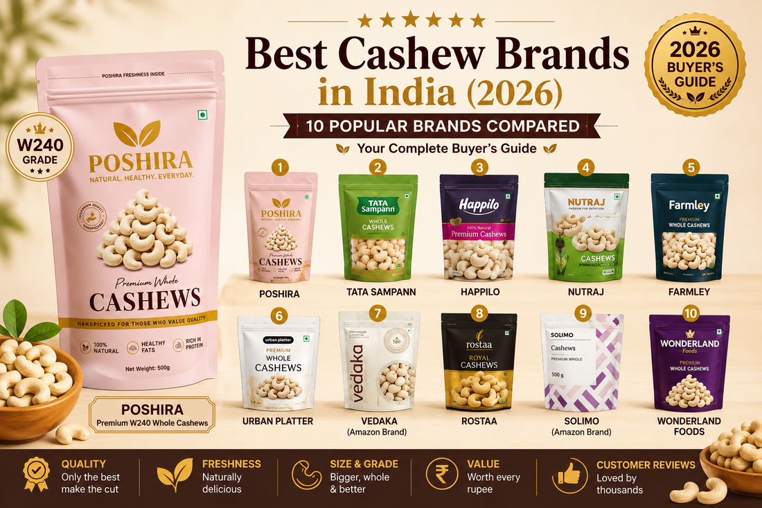 Best Cashews in India (2026): 10 Brands Compared