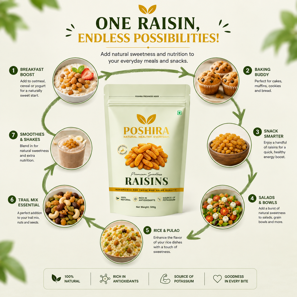POSHIRA Premium Seedless Long Raisins 500g | Kishmish | Naturally Sweet