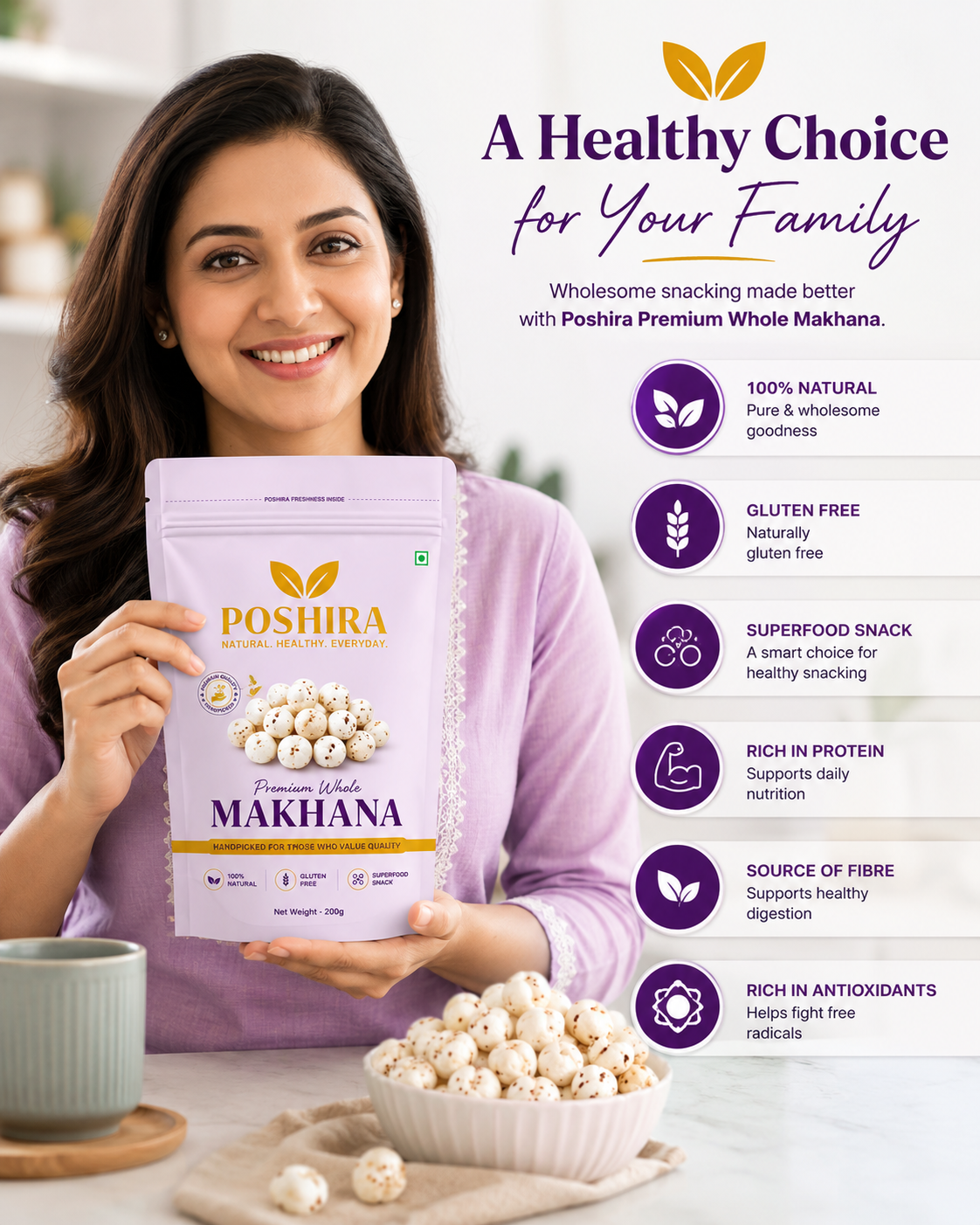 POSHIRA Jumbo Makhana 200gx2 pack (1+1 Combo) | 6+ Suta |  Fox Nuts