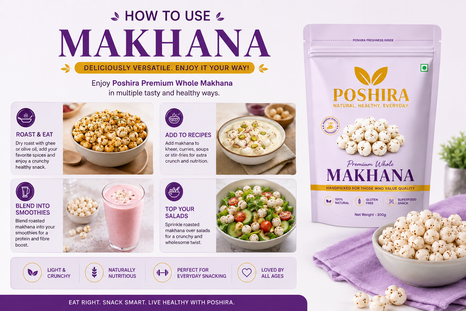 POSHIRA Jumbo Makhana 200g | 6+ Suta |  Fox Nuts | Prasadam Makhana | Fit for Fasting